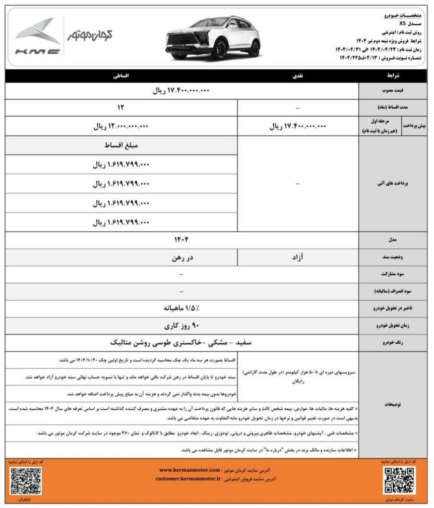 اطلاعیه KMC X5