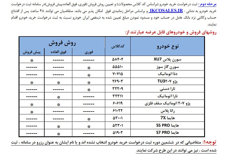اطلاعیه ایران خودرو- مرداد ماه 1404