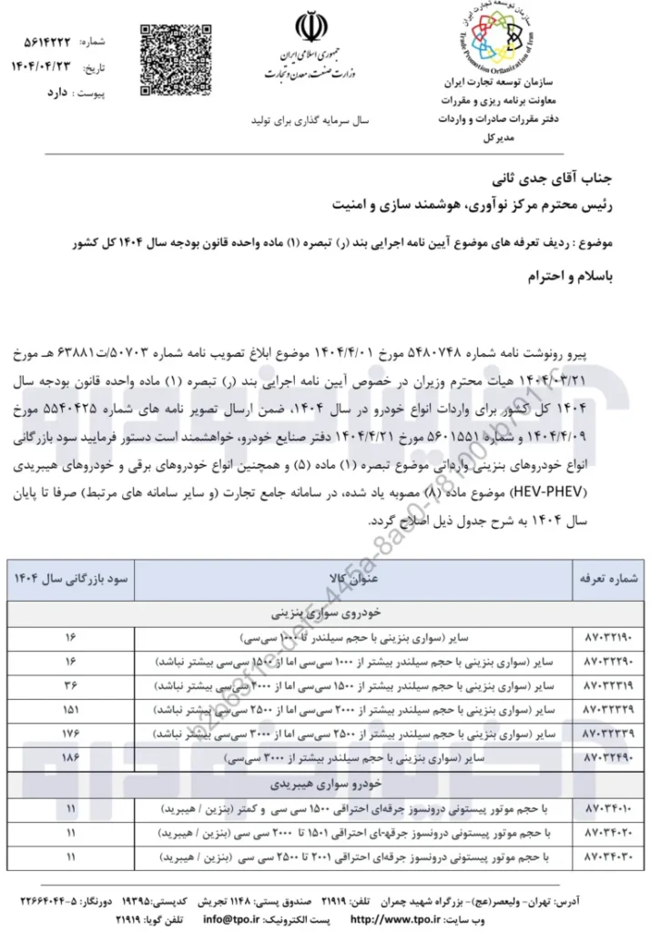 کاهش شدید تعرفه واردات خودرو به صورت رسمی ابلاغ شد!