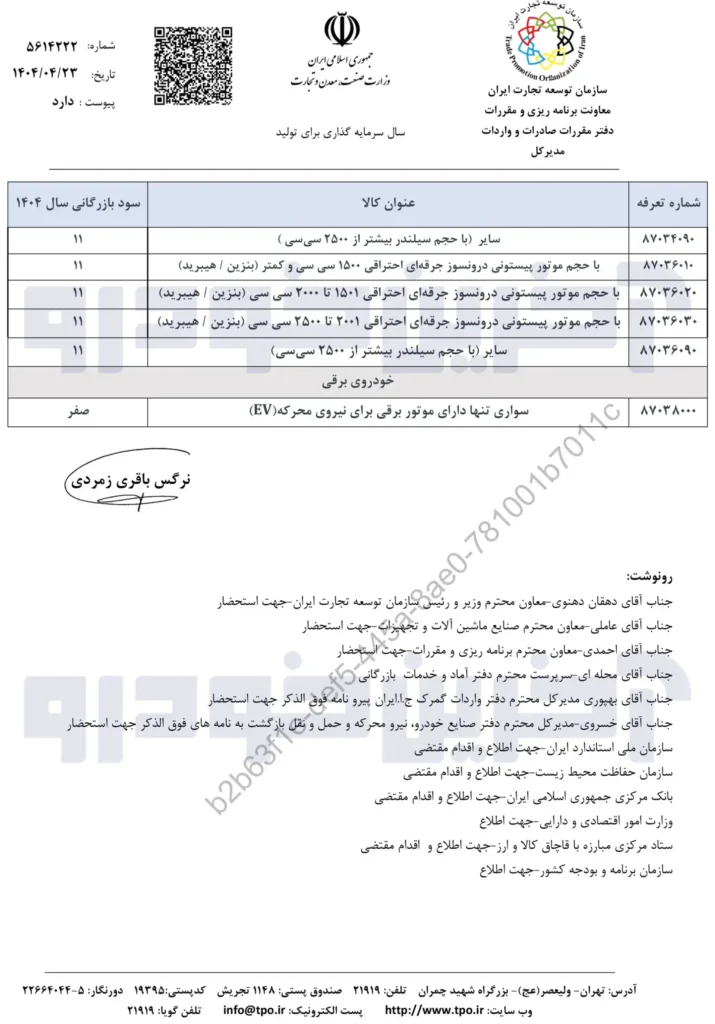 کاهش شدید تعرفه واردات خودرو به صورت رسمی ابلاغ شد!