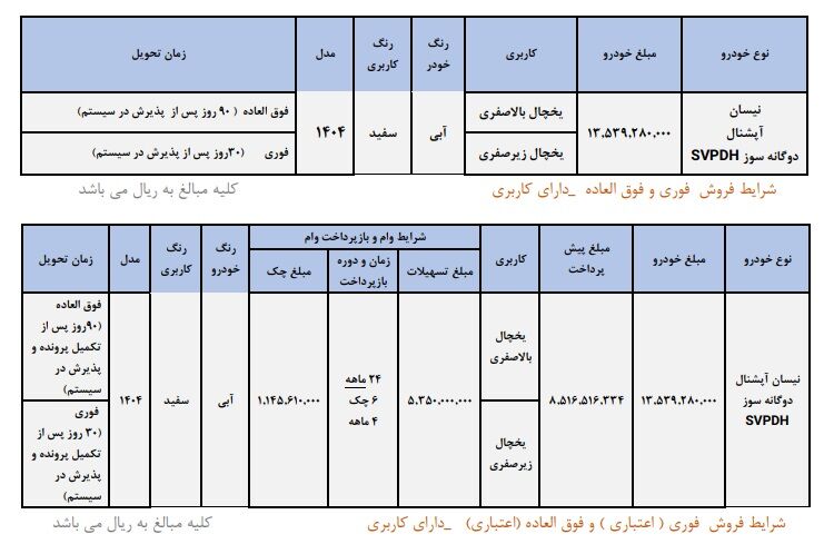 اطلاعیه وانت نیسان یخچال دار